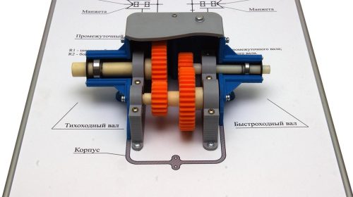 Плакат планшет с демонстрационной моделью «Цилиндрический редуктор»